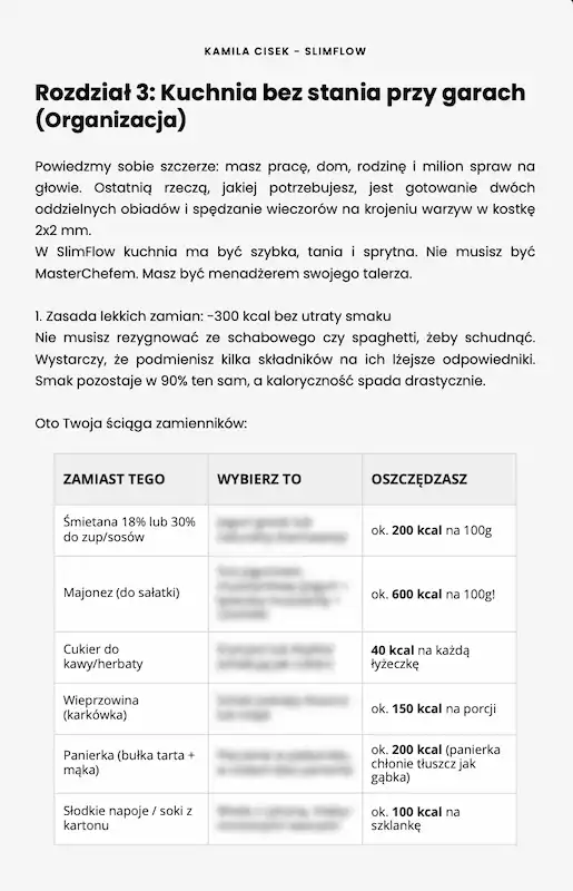 Przykładowy jadłospis SlimFlow